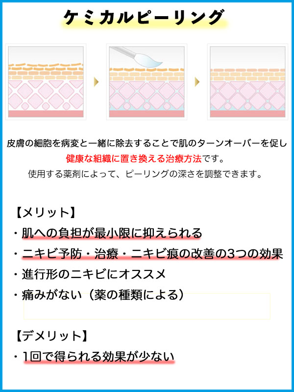 ケミカルピーリング